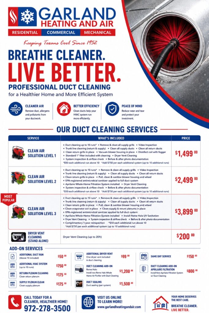 Garland Heating and Air duct cleaning service packages and pricing